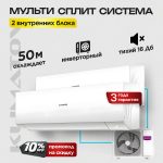 Колонные кондиционеры в Москве: особенности и преимущества