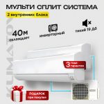 Кондиционерные системы Electrolux для московского климата