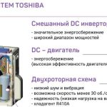 Ремонт кондиционеров Hisense