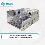 Коды ошибок кондиционеров MDV: как отремонтировать кондиционер